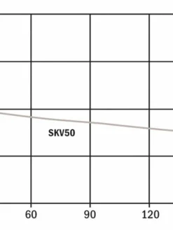 Hydromatic SKV50AW1-20-01 2" Sewage Pump | 1/2 Hp | 120 Volt