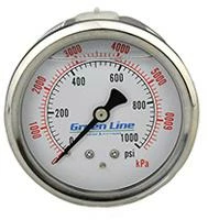 Greenline 2-1/2" Liquid Filled Pressure Gauges | 1/4" Stainless Steel Center Back Mount
