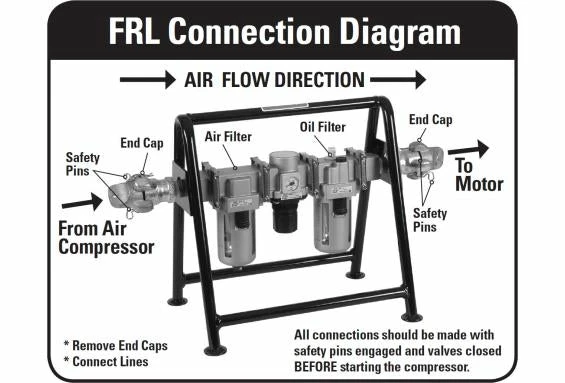 Reed FRL Compressed Air Filter | Regulator | Lubricator Air Tools 4 Reed FRL Compressed Air Filter | Regulator | Lubricator Air Tools